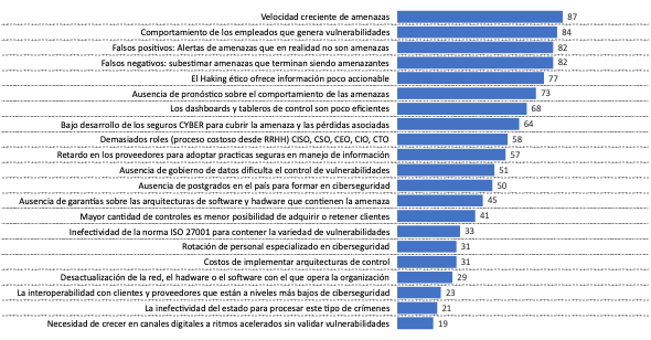 Ciberseguridad_sinnetic