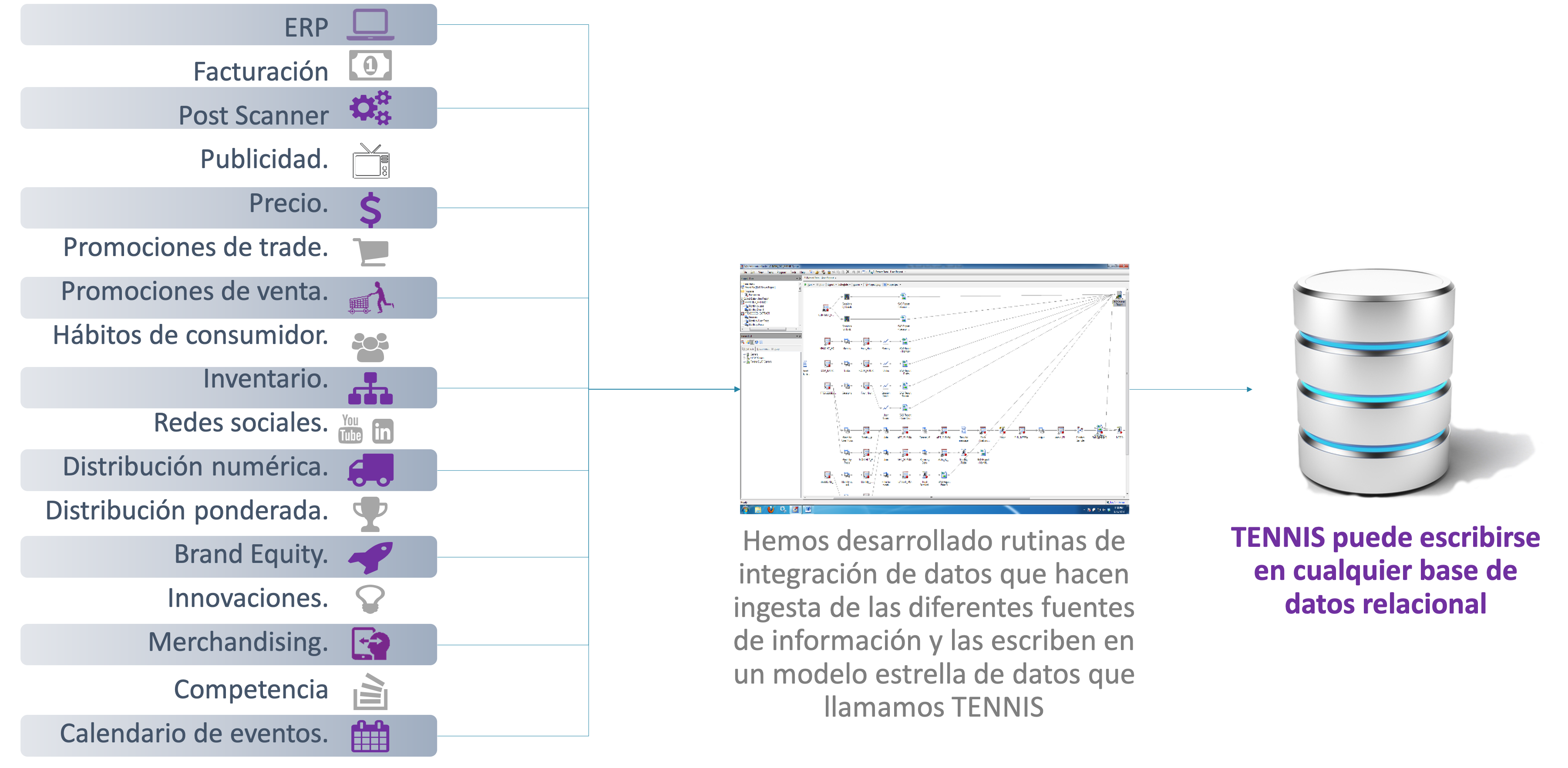 Demand_Signal_Repository_SINNETIC