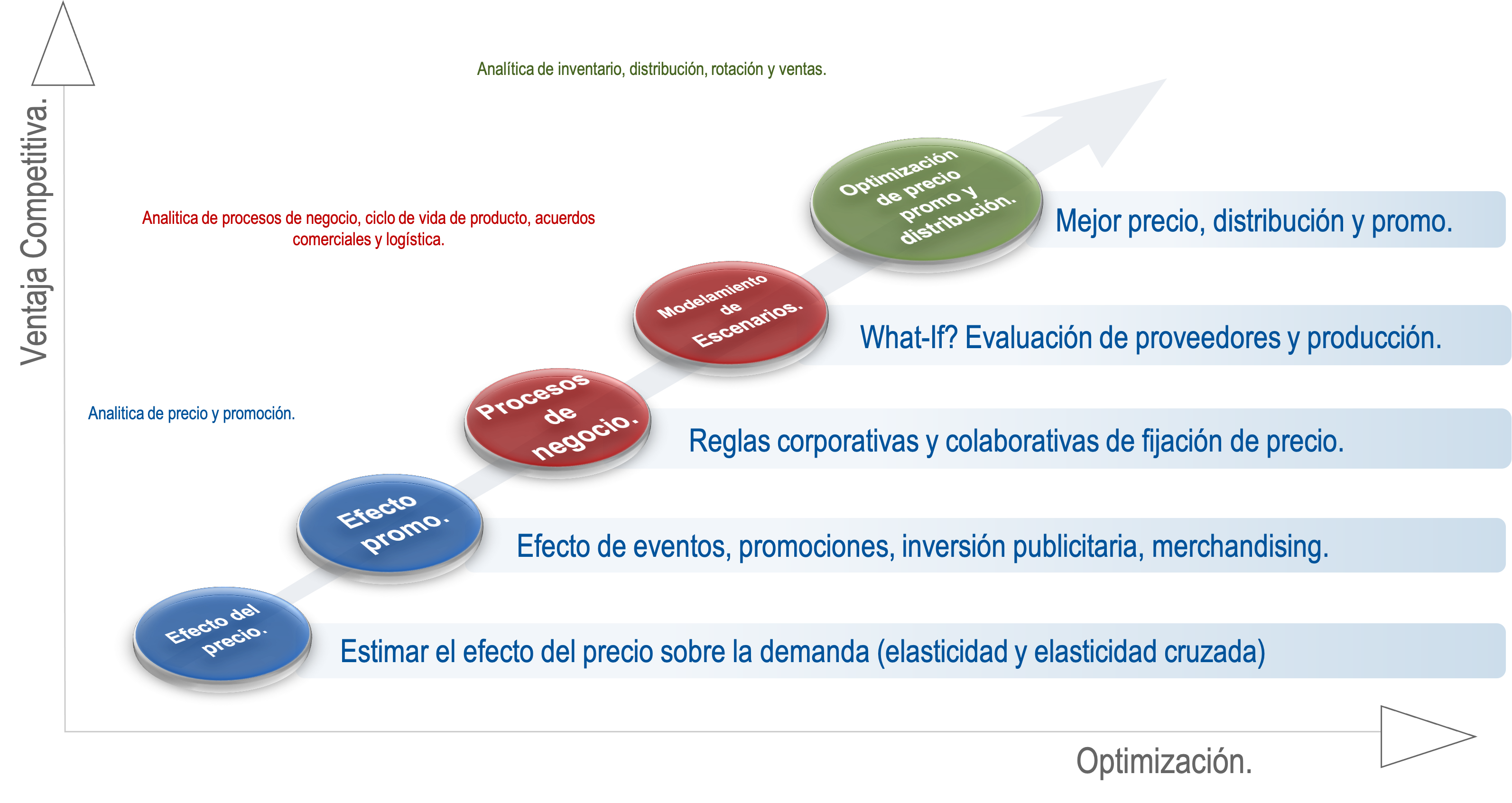 Demand_drivers_SINNETIC