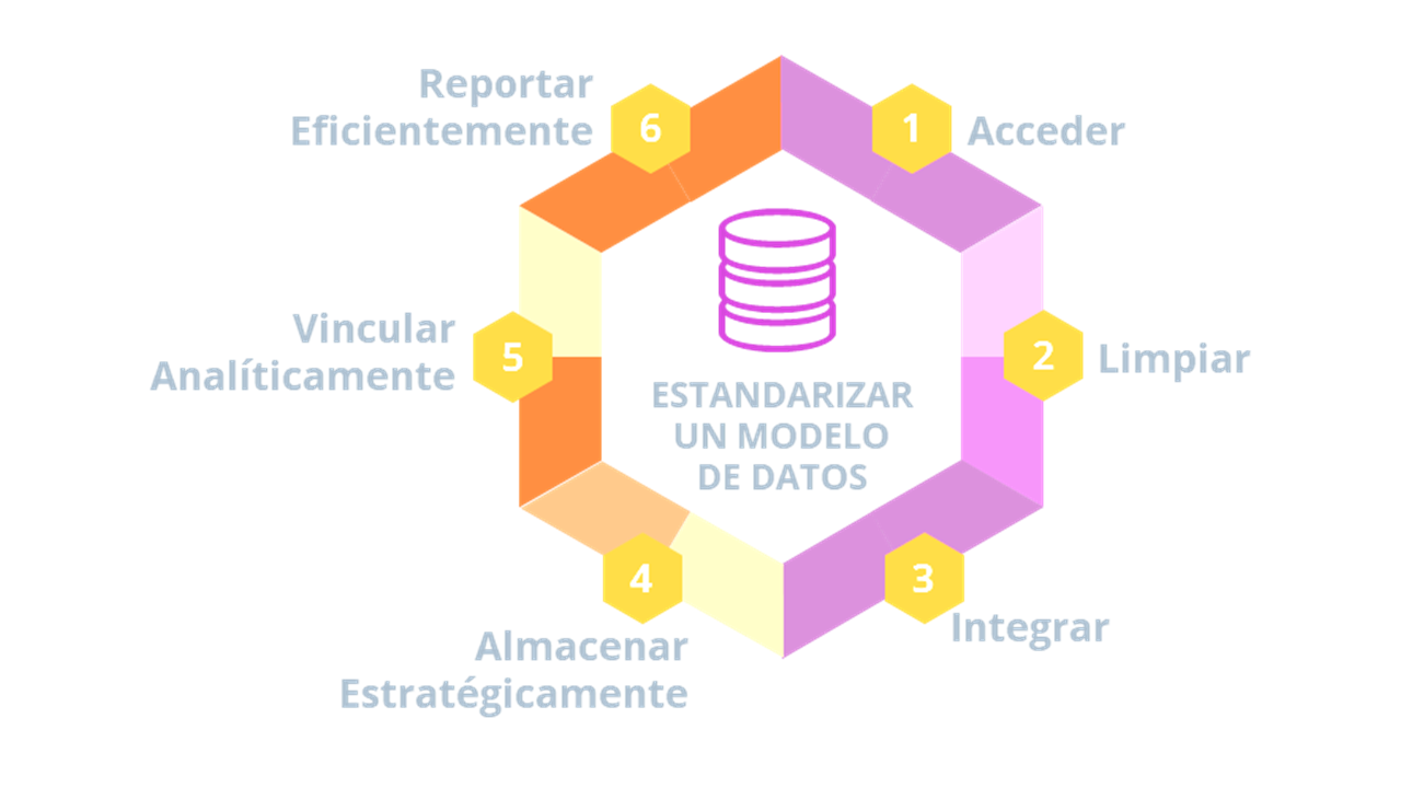 Plantilla portada blog-2