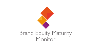 brand-equity-maturity-monitor